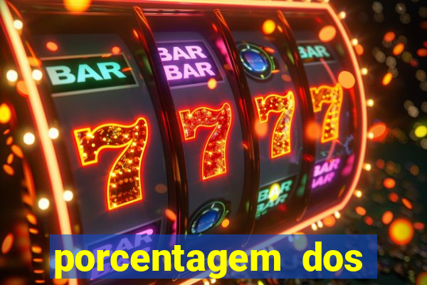 porcentagem dos joguinhos slots