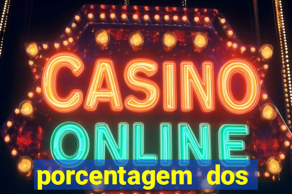 porcentagem dos joguinhos slots