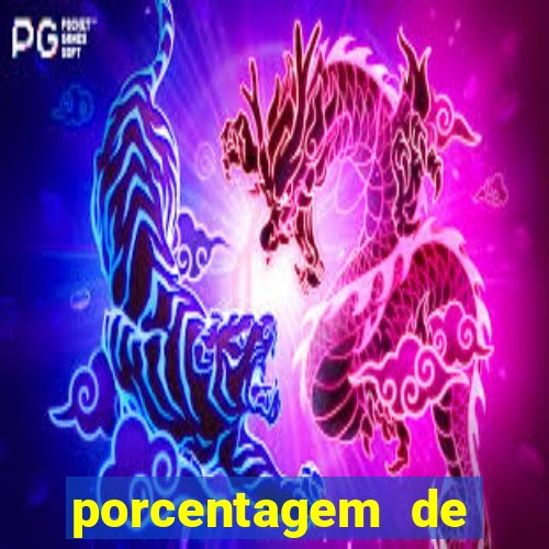 porcentagem de pagamento fortune tiger