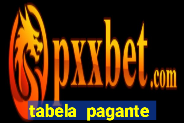 tabela pagante fortune tiger