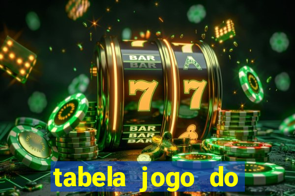 tabela jogo do bicho valores milhar e centena