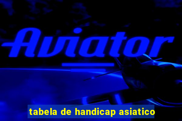 tabela de handicap asiatico