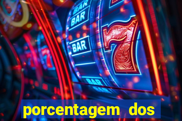 porcentagem dos jogos slots pg