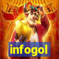 infogol