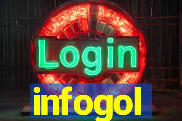 infogol