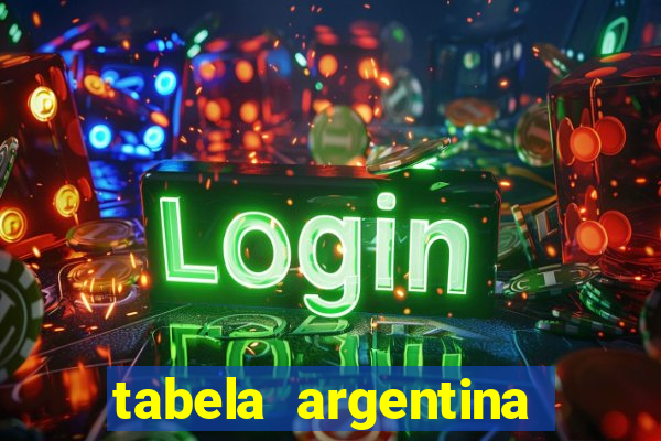 tabela argentina torneo betano