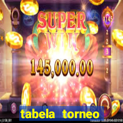 tabela torneo betano argentina