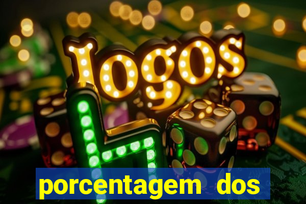 porcentagem dos jogos slots que pagam