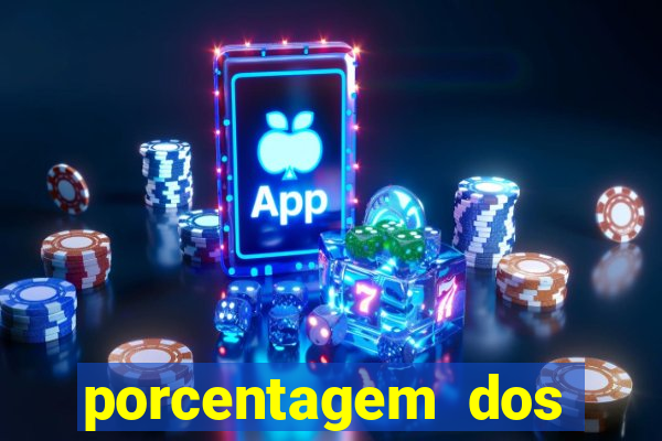 porcentagem dos jogos slots que pagam