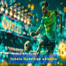 tabela handicap asiatico