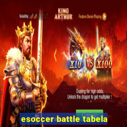 esoccer battle tabela