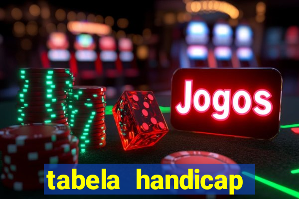 tabela handicap asiatico gols