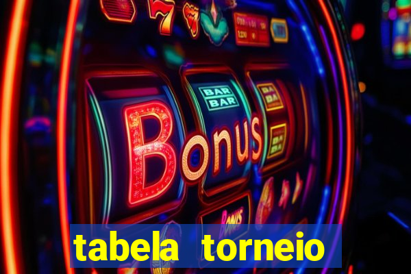 tabela torneio betano argentina