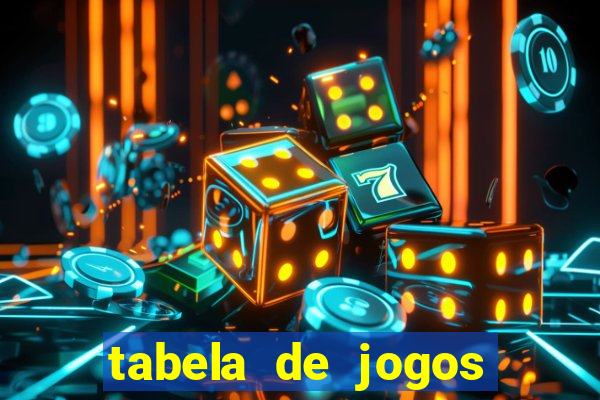 tabela de jogos futebol virtual bet365