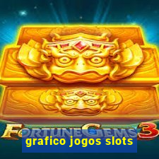 grafico jogos slots