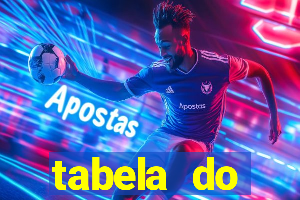 tabela do campeonato holandês