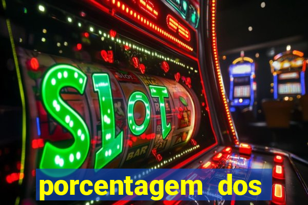 porcentagem dos slots pg tempo real