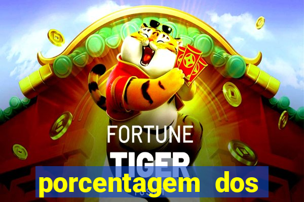 porcentagem dos slots pg tempo real