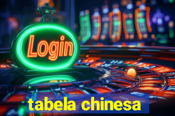 tabela chinesa