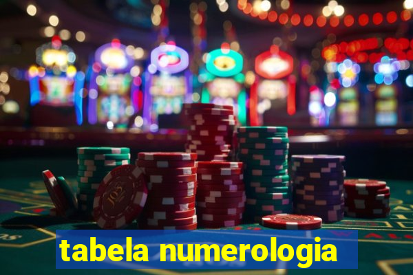 tabela numerologia