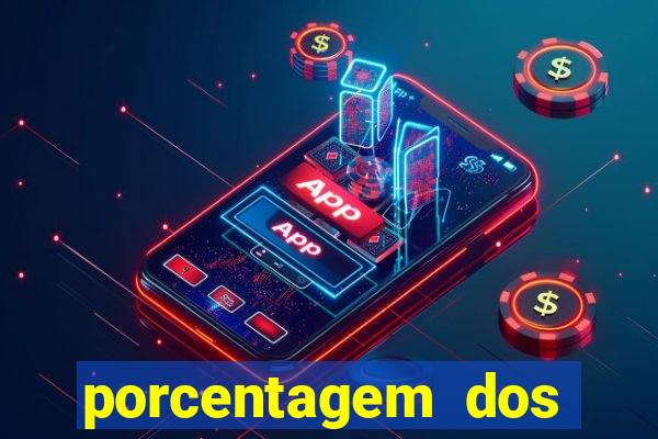 porcentagem dos slots pragmatic