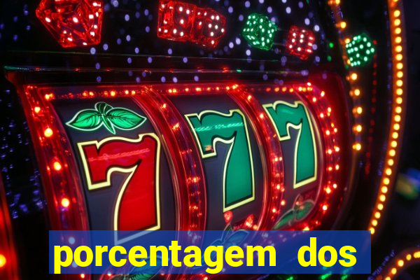 porcentagem dos slots pg popbra