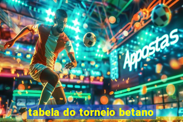 tabela do torneio betano