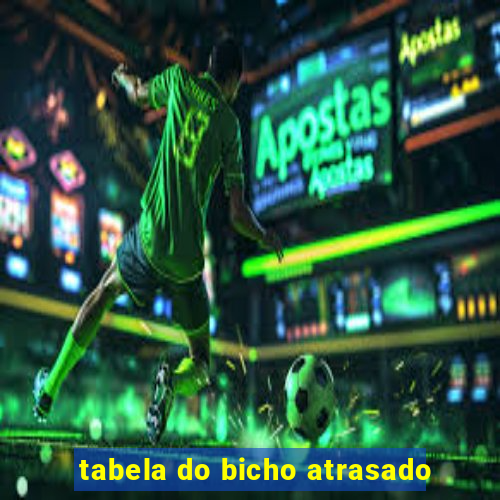 tabela do bicho atrasado