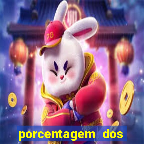 porcentagem dos slots pg hoje