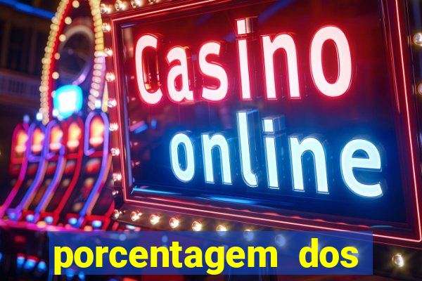 porcentagem dos slots pg hoje