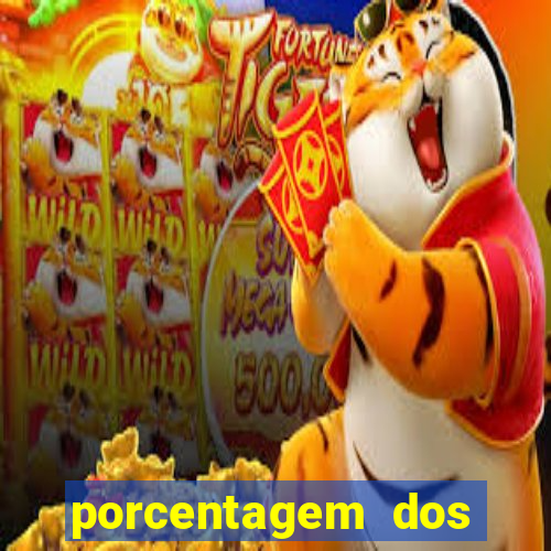 porcentagem dos slots pg hoje