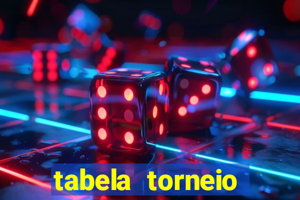 tabela torneio betano argentina