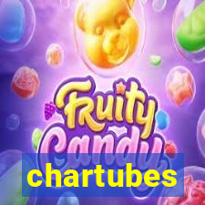 chartubes