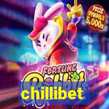 chillibet