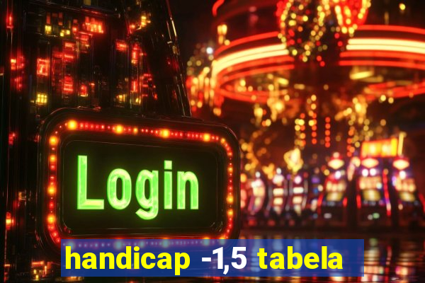 handicap -1,5 tabela