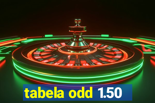 tabela odd 1.50