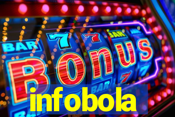 infobola