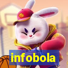 infobola