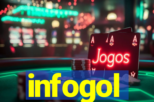 infogol